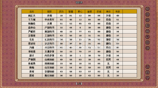 皇帝成長計劃2桌面版