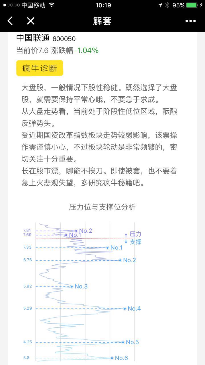 疯牛解套