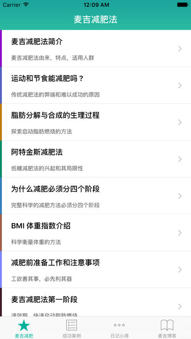 麥吉減肥法完整版iPhone/iPad版