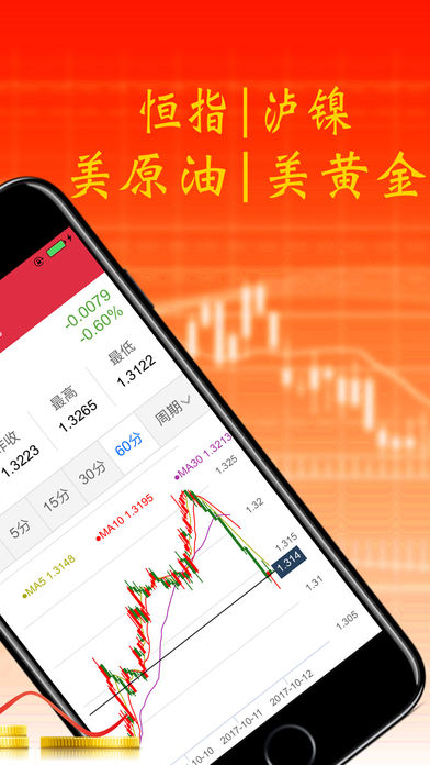 原油國(guó)際版iPhone/iPad版