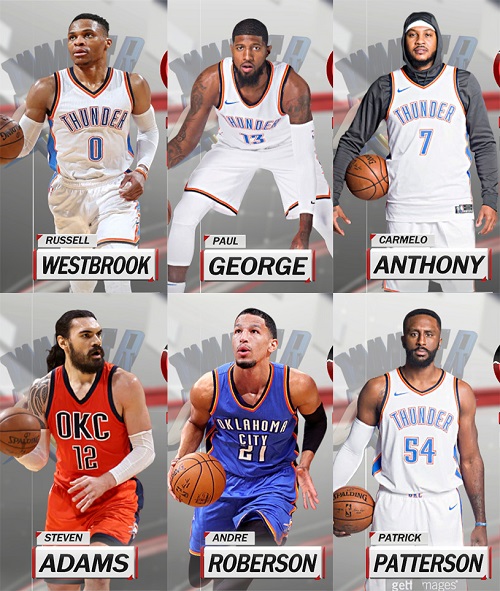NBA2K18雷霆全隊(duì)球員高清照片補(bǔ)丁