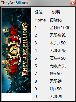 億萬僵尸軍團v0.3.11.2十項修改器64位
