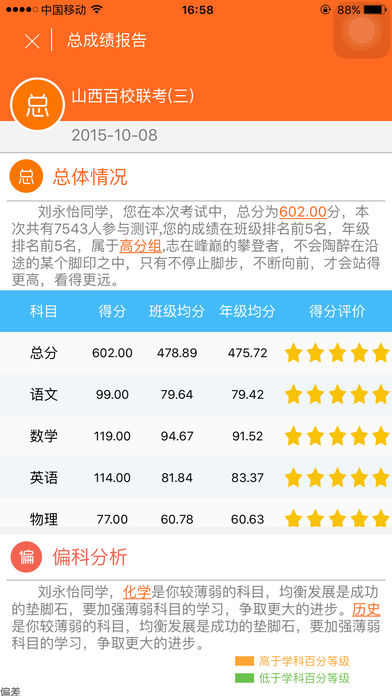 心意答分析iphone版