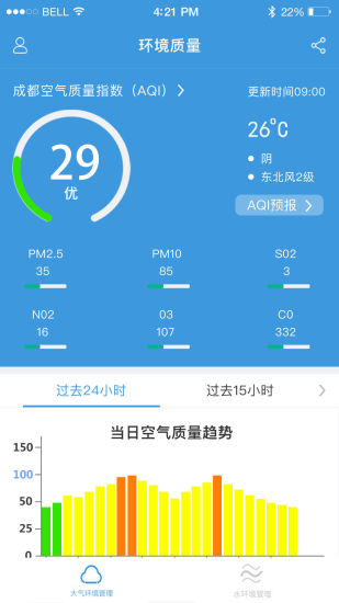 天府環(huán)保