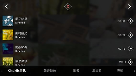 KineMix中文版