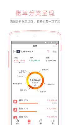 網(wǎng)易有錢記賬