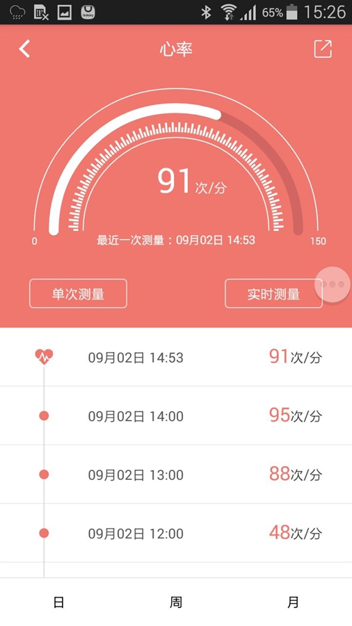 Wearfit手環軟件