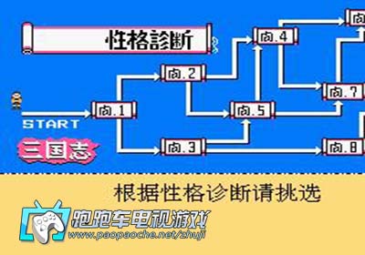 FC三國志中原霸者