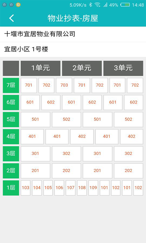 宜起来物业