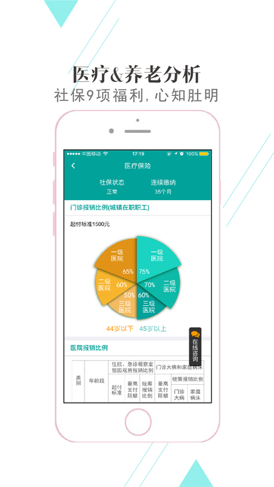 社保查詢iPhone/iPad版