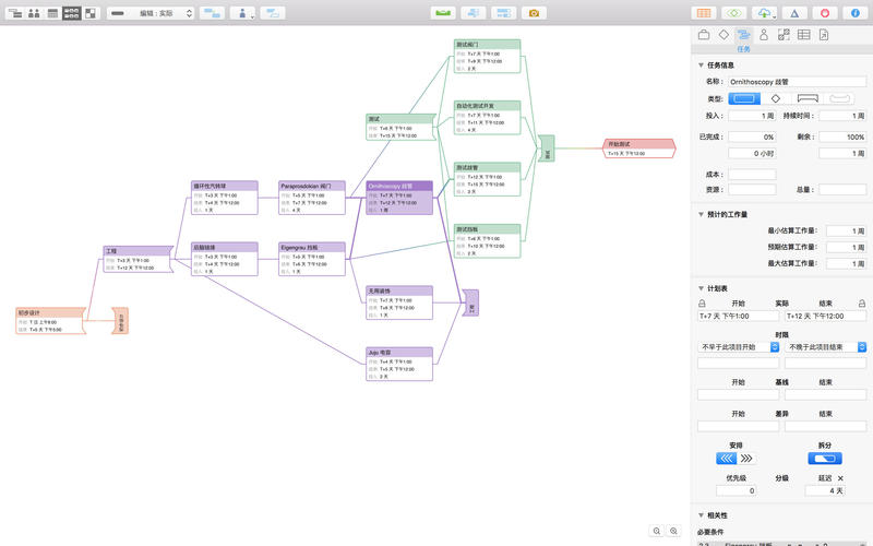 OmniPlan 3 pro Mac版