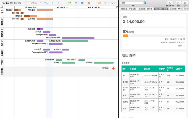 OmniPlan 3 pro Mac版