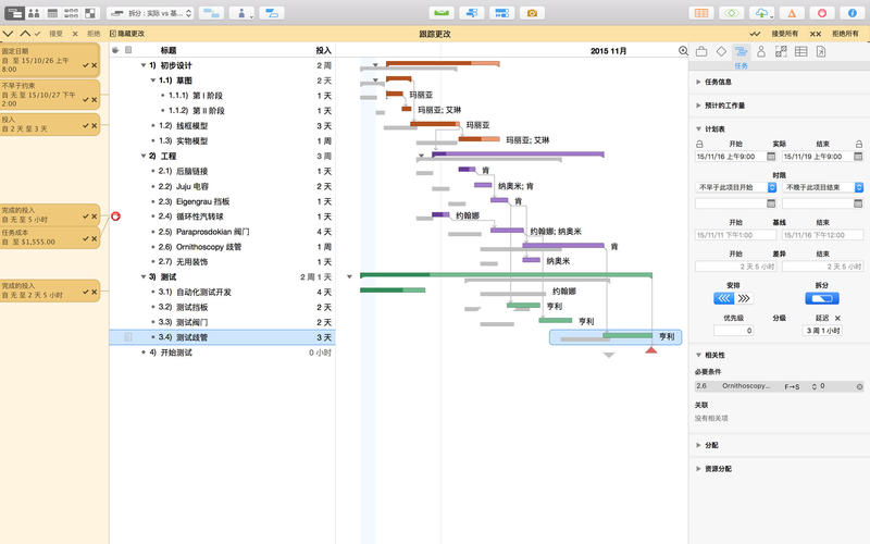 OmniPlan 3 pro Mac版