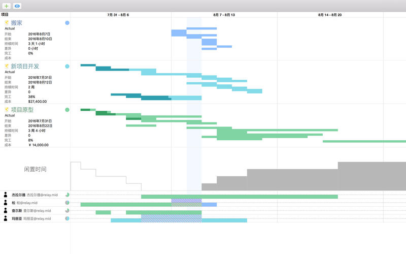 OmniPlan 3 pro Mac版