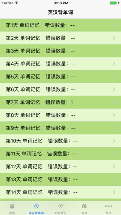 六級(jí)隨手記iphone/ipad版