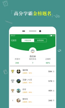 公司信贷过关必做1500题