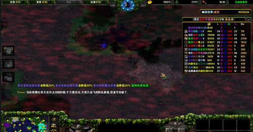 魔獸爭霸3沙漠風暴 v6.0重生之戰