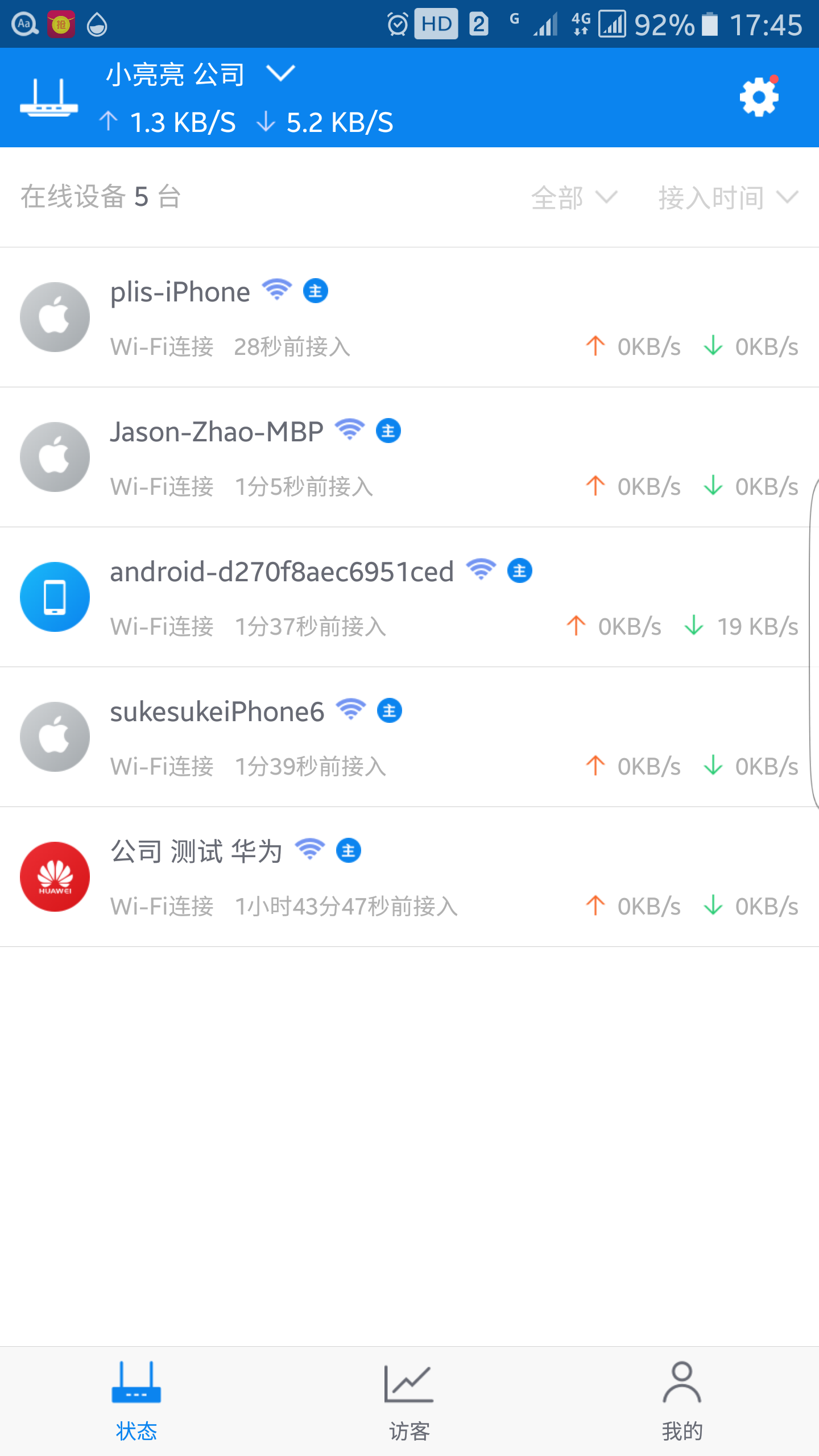 路总管
