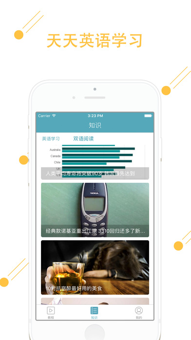 看視頻學(xué)英語iphone/ipad版