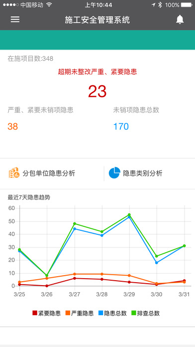 云建造iphone/ipad版
