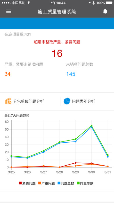 云建造iphone/ipad版