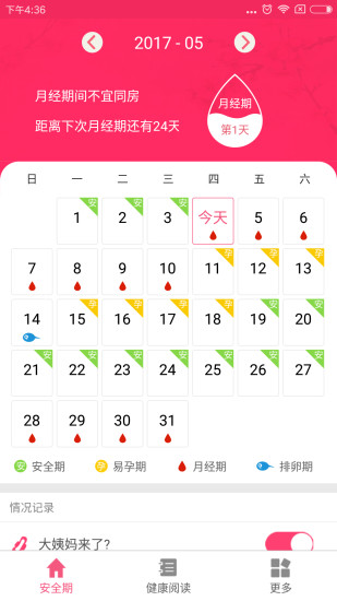 安全期經期日歷