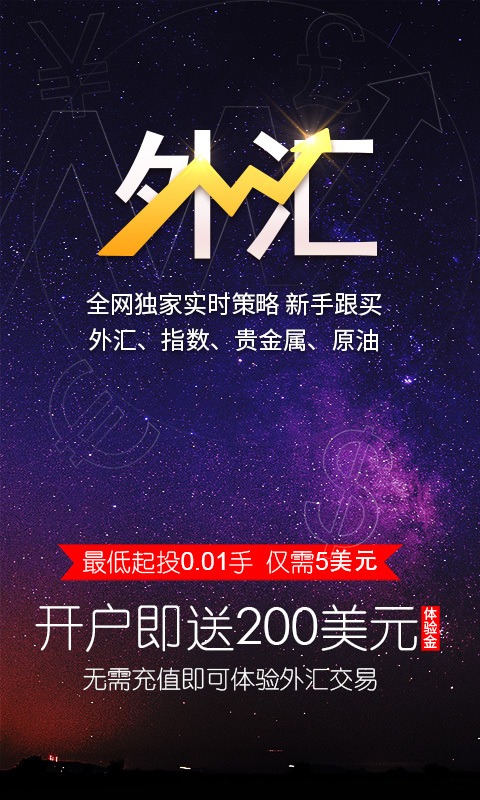 mt4外汇