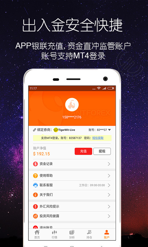 mt4外汇