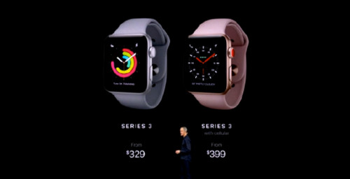 Apple Watch