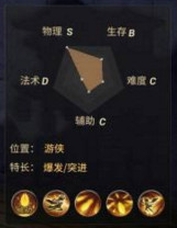代號moba以津真天怎么玩好用嗎_代號moba以津真天技能屬性出裝攻略