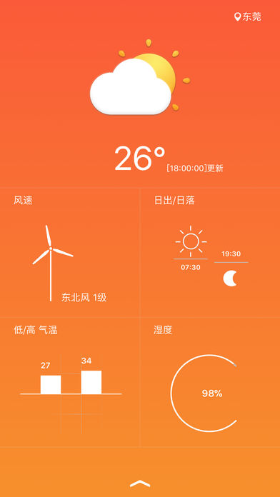 派派天氣iphone/ipad版