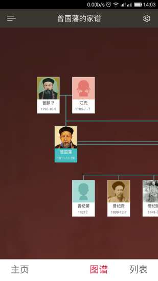 我的口述天下