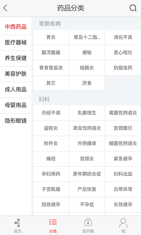 十二药网