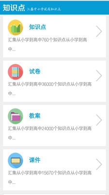 學(xué)生復(fù)習(xí)資料大全