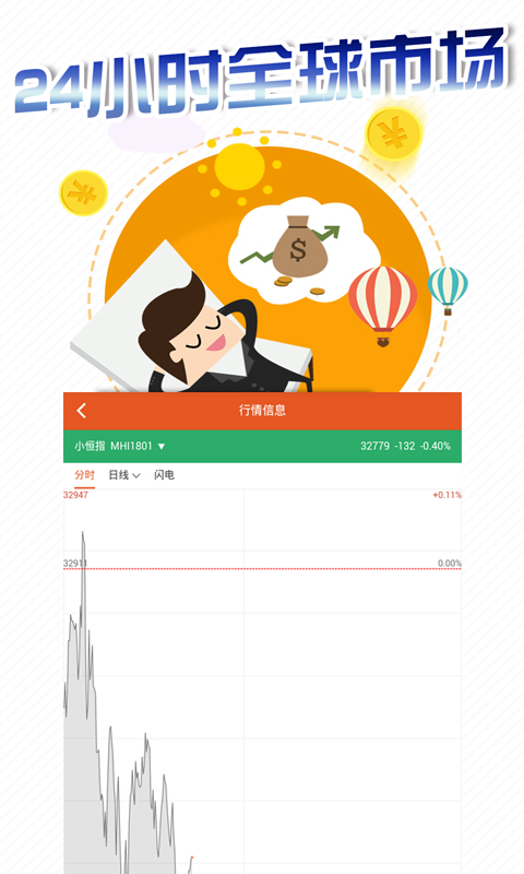 博易大師專業(yè)版