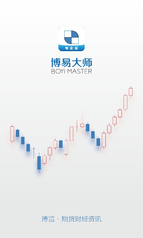 博易大師專業(yè)版