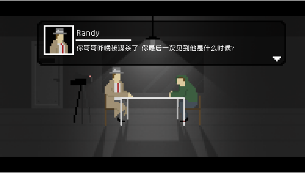 侦探时间(Detective Time)