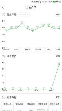 環(huán)保大管家