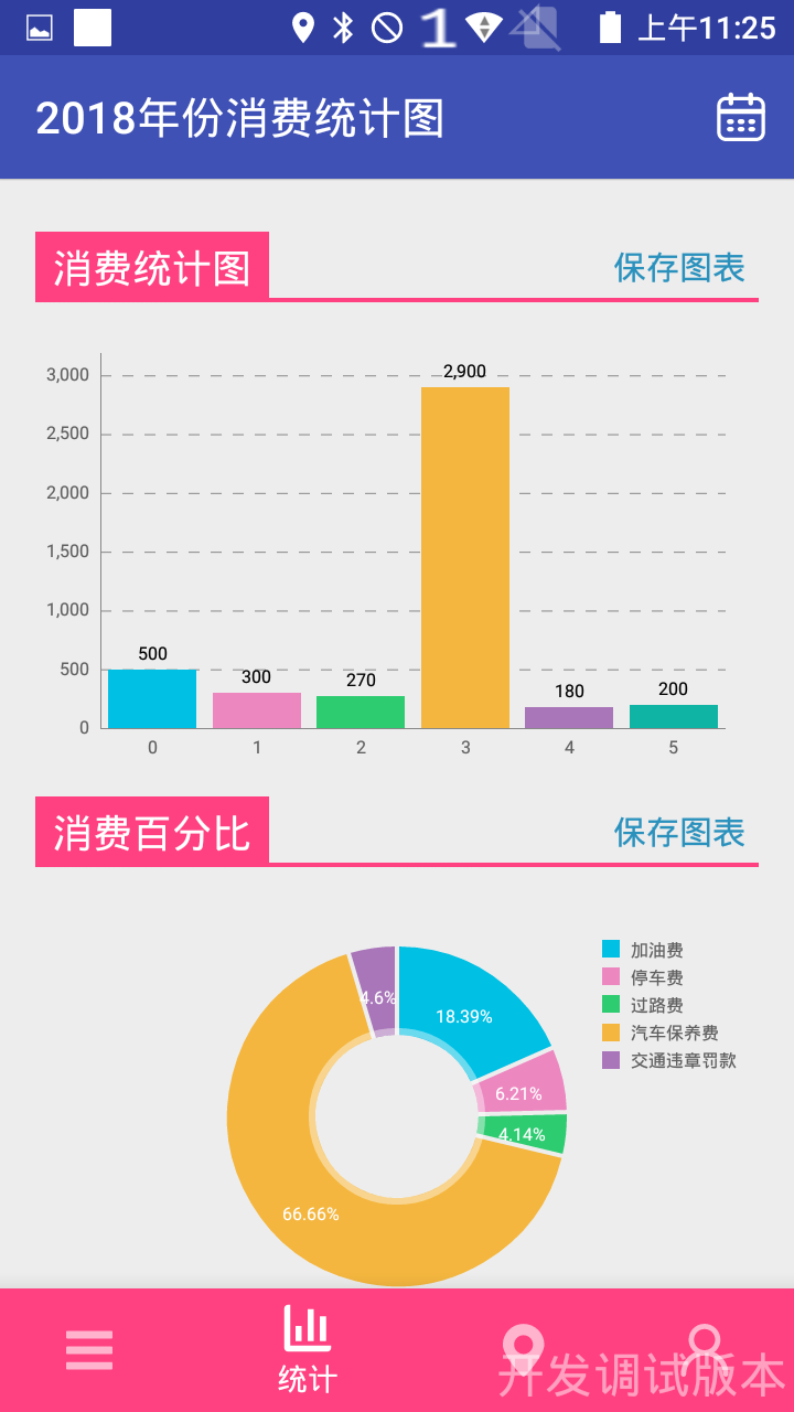汽车时讯