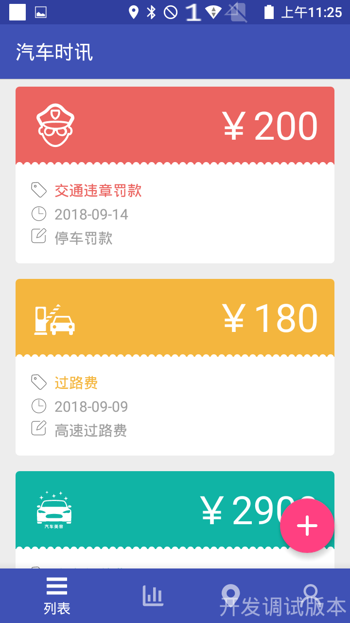汽车时讯