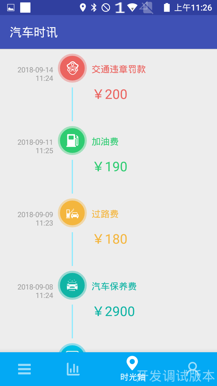 汽车时讯