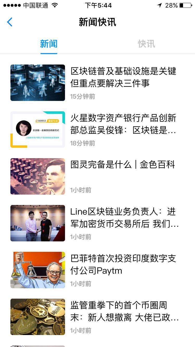 比特訊