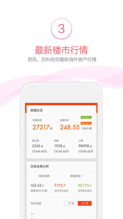淘海房iphone版