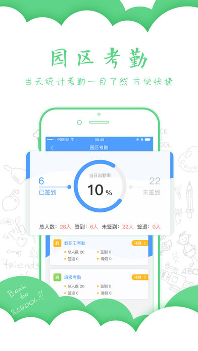 樂寶視園長版