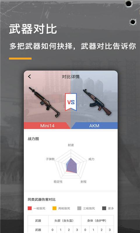 絕地求生掌游寶