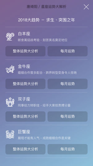 2018唐綺陽星座運勢大解析iPhone/iPad版