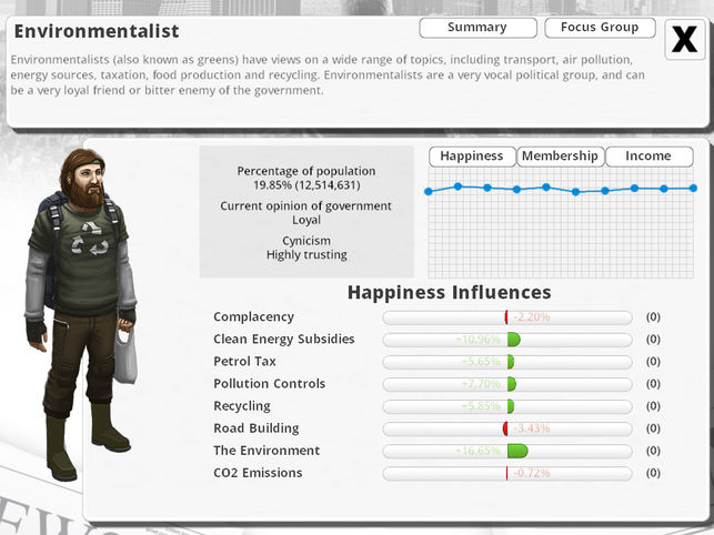 Democracy 3 iPad版
