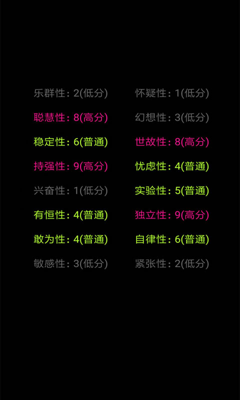 你了解自己嗎完整版