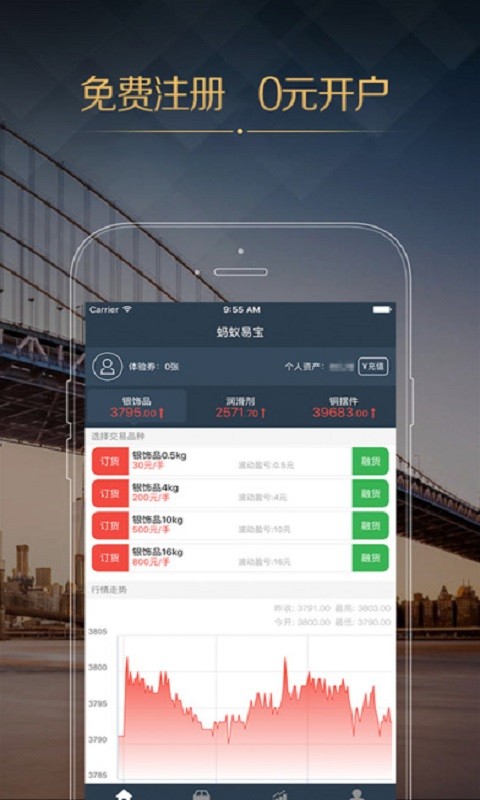 大富商