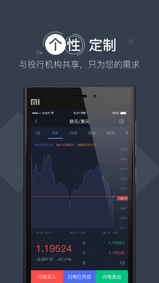 星晖金融